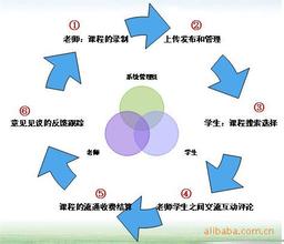 �����˿���Ƶ������ʡ���ѧУ��У����������6��Ůͯ����(ͼ)...